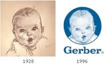 Gerber Baby logo over the decades